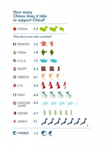 globalis_tulfogyasztas_wwf